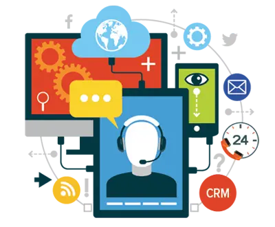 CRM-features